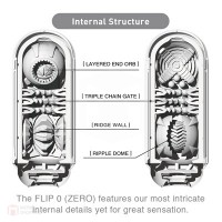 Tenga Flip 0 (ZERO)