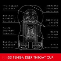 Tenga SD (Small) Deep Throat Cup (White)