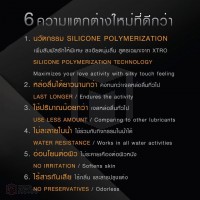 XTRO Silicone 1 Box (ซิลิโคนเจล XTRO)